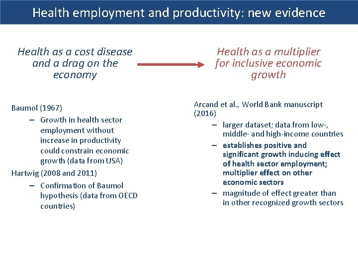 Health employment and productivity: new evidence Health as a cost disease and a drag