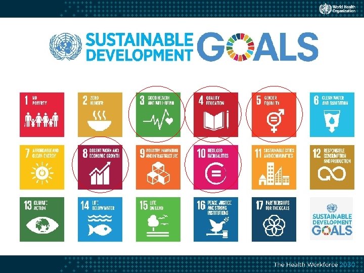 Agenda 2030 for Sustainable Development 