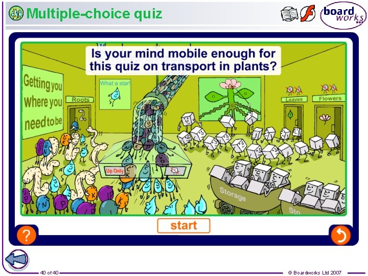 Multiple-choice quiz 40 of 40 © Boardworks Ltd 2007 