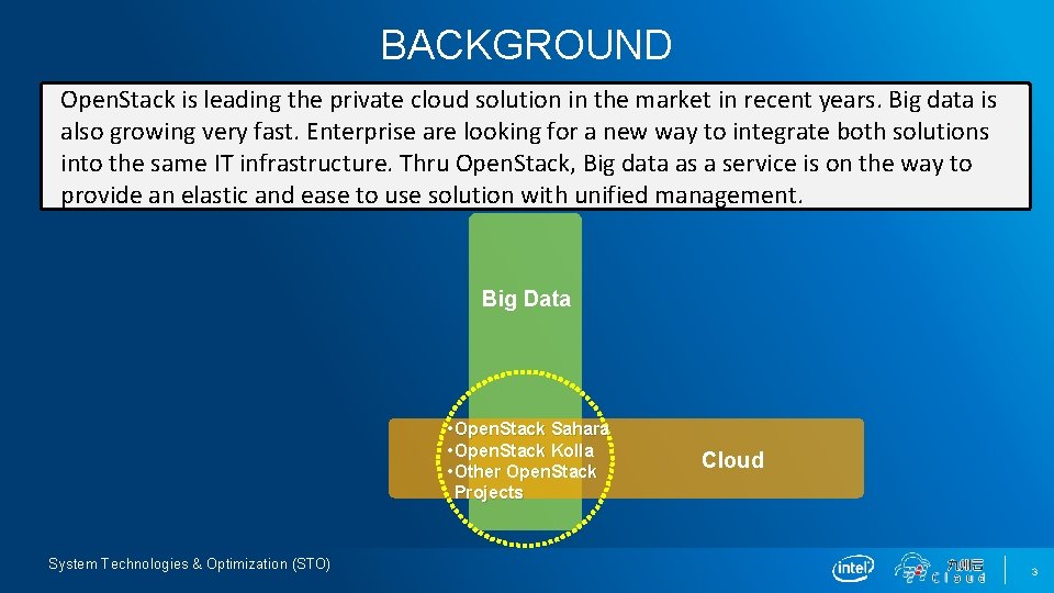 BACKGROUND Open. Stack is leading the private cloud solution in the market in recent