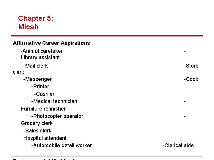 Chapter 5: Micah Affirmative Career Aspirations -Animal caretaker Library assistant -Mail clerk -Messenger -Printer