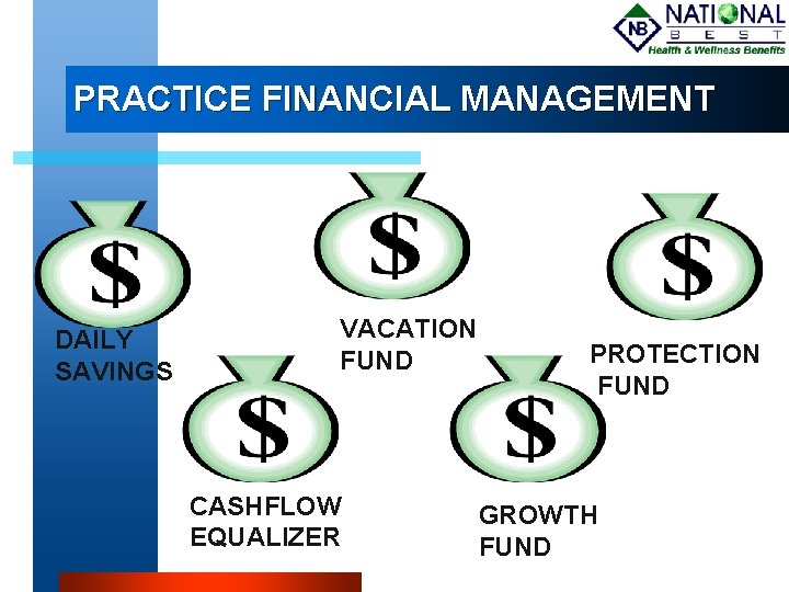 PRACTICE FINANCIAL MANAGEMENT DAILY SAVINGS VACATION FUND CASHFLOW EQUALIZER PROTECTION FUND GROWTH FUND 17