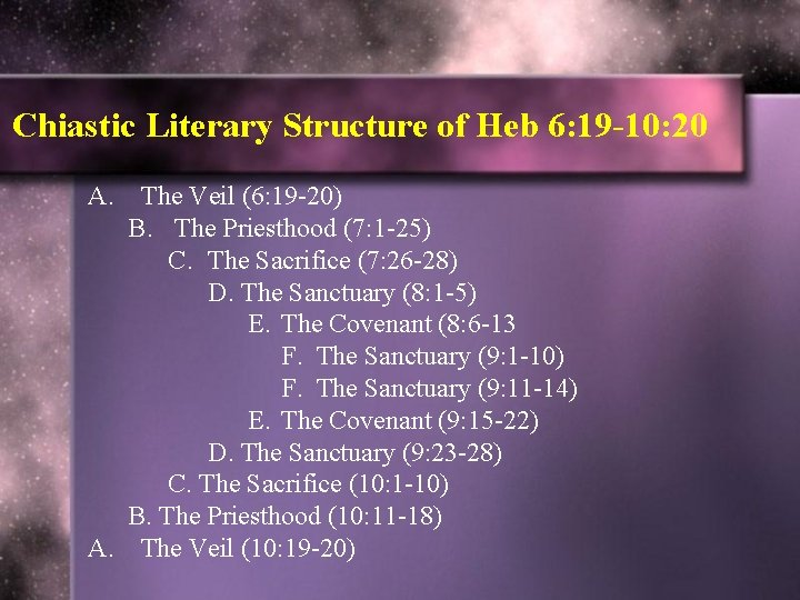 Chiastic Literary Structure of Heb 6: 19 -10: 20 A. The Veil (6: 19 Chiastic Literary Structure of Heb 6: 19 -10: 20 A. The Veil (6: 19