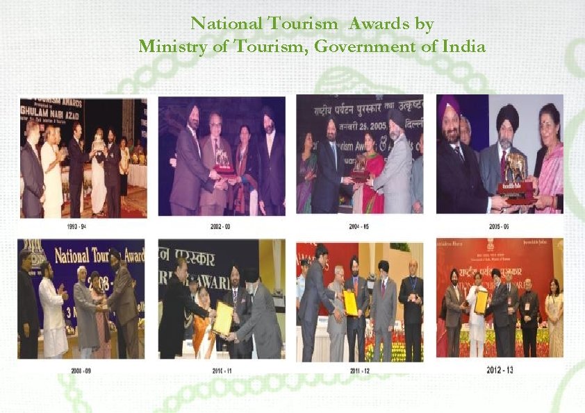 National Tourism Awards by Ministry of Tourism, Government of India 