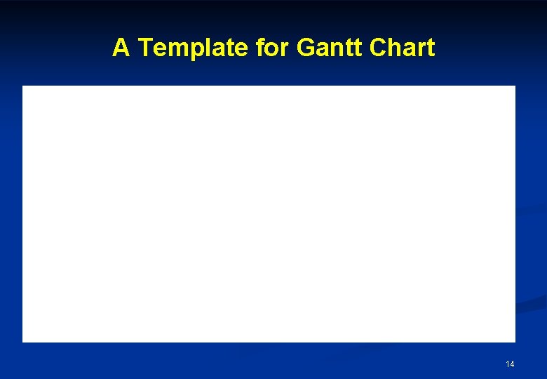 A Template for Gantt Chart 14 
