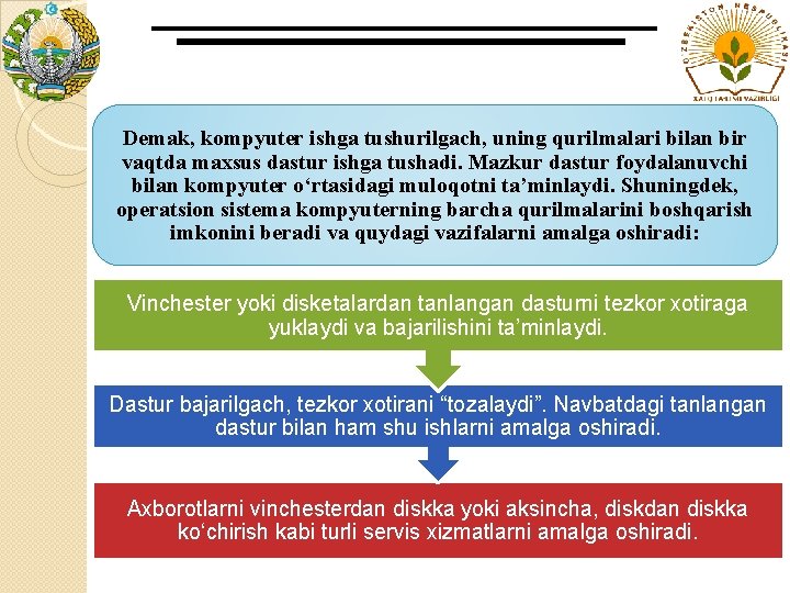 Demak, kompyuter ishga tushurilgach, uning qurilmalari bilan bir vaqtda maxsus dastur ishga tushadi. Mazkur