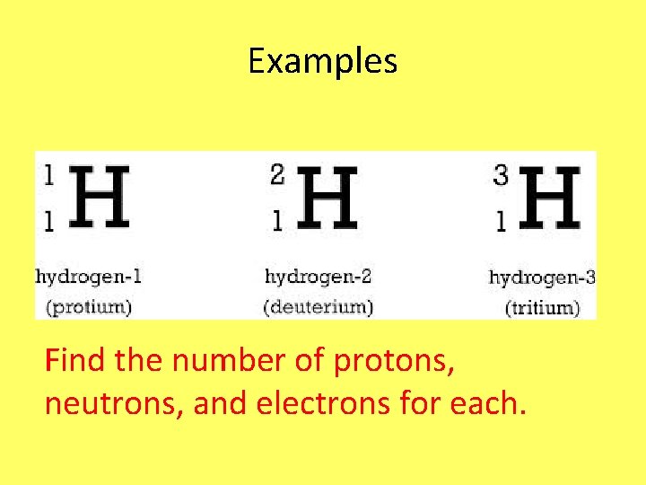 Examples Find the number of protons, neutrons, and electrons for each. Examples Find the number of protons, neutrons, and electrons for each.