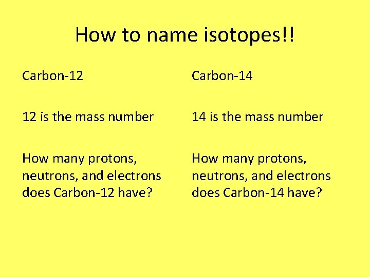 How to name isotopes!! Carbon-12 Carbon-14 12 is the mass number 14 is the