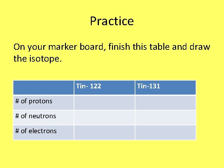 Practice On your marker board, finish this table and draw the isotope. Tin- 122 Practice On your marker board, finish this table and draw the isotope. Tin- 122