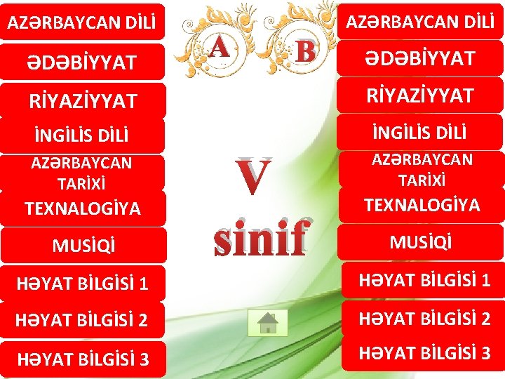 AZƏRBAYCAN DİLİ ƏDƏBİYYAT A B AZƏRBAYCAN DİLİ ƏDƏBİYYAT RİYAZİYYAT İNGİLİS DİLİ AZƏRBAYCAN TARİXİ TEXNALOGİYA