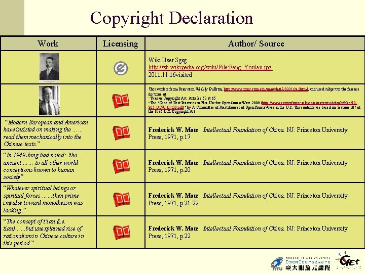 Copyright Declaration Work Licensing Author/ Source Wiki User Sgsg http: //zh. wikipedia. org/wiki/File: Feng_Youlan.