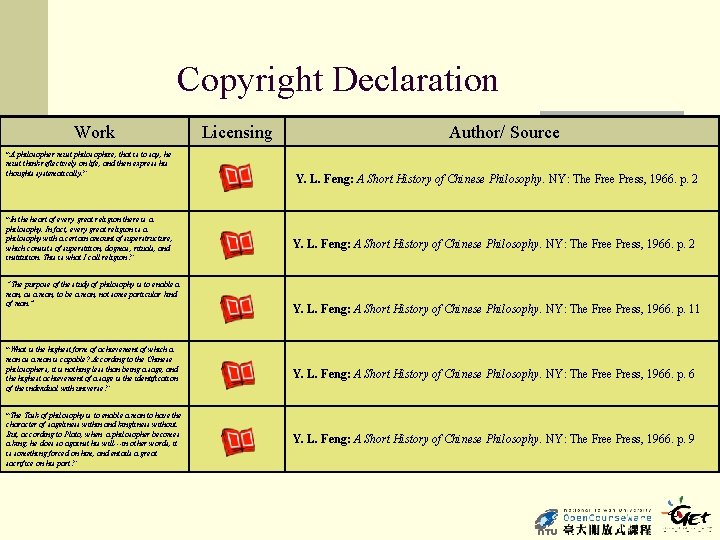 Copyright Declaration Work “A philosopher must philosophize; that is to say, he must think