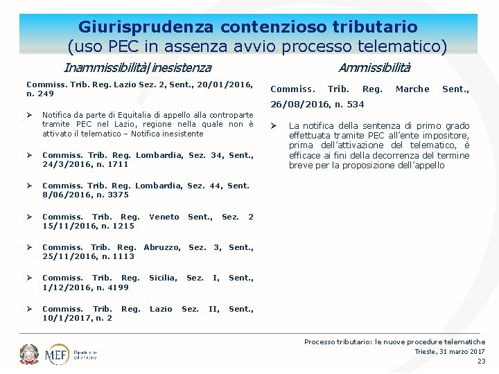 Giurisprudenza contenzioso tributario (uso PEC in assenza avvio processo telematico) Inammissibilità/inesistenza Ammissibilità Commiss. Trib.