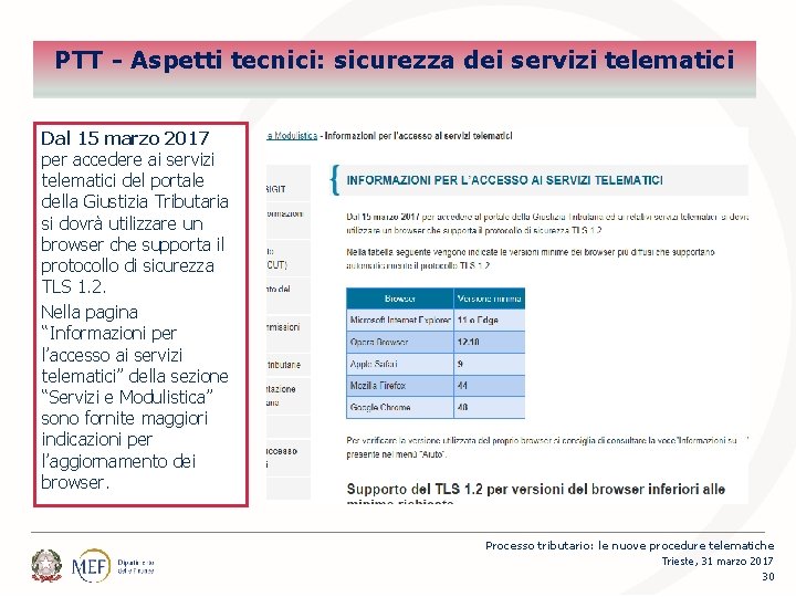 PTT - Aspetti tecnici: sicurezza dei servizi telematici Dal 15 marzo 2017 per accedere