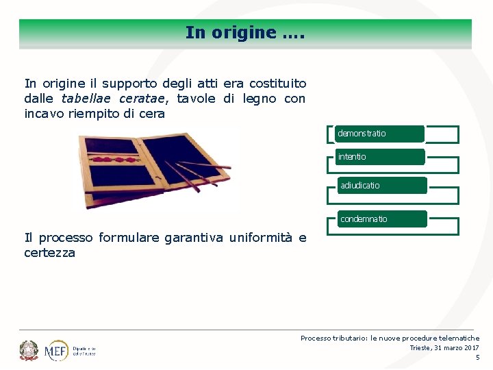 In origine …. In origine il supporto degli atti era costituito dalle tabellae ceratae,