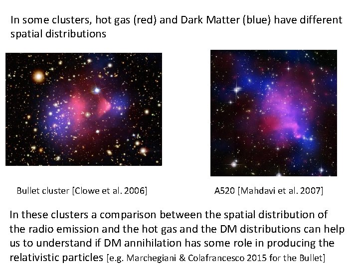 In some clusters, hot gas (red) and Dark Matter (blue) have different spatial distributions