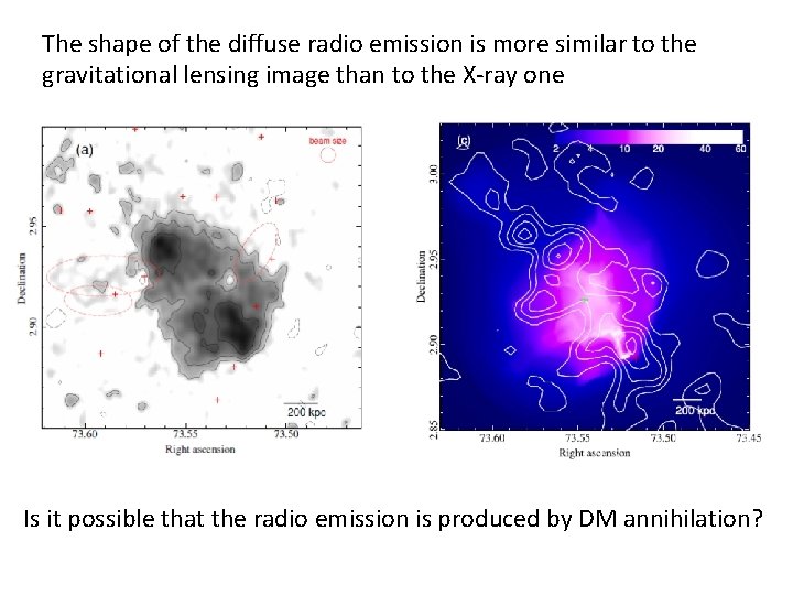 The shape of the diffuse radio emission is more similar to the gravitational lensing