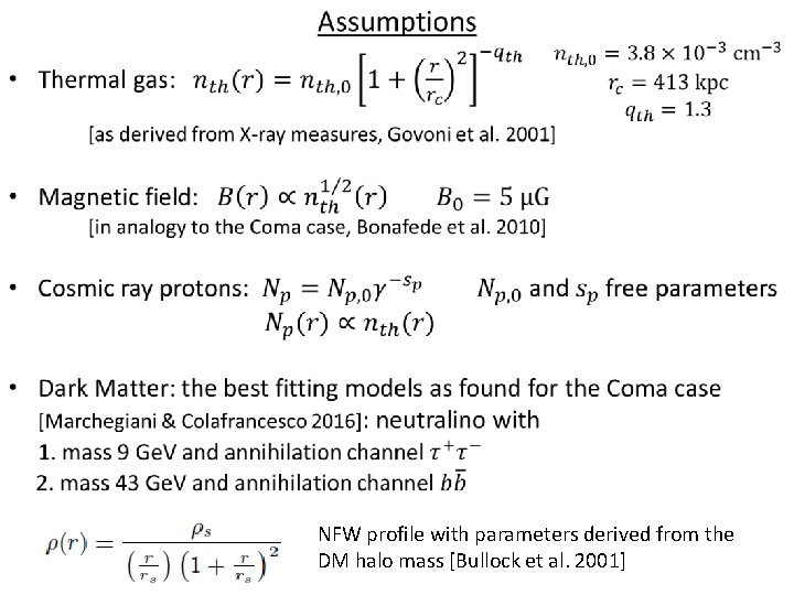  NFW profile with parameters derived from the DM halo mass [Bullock et al.