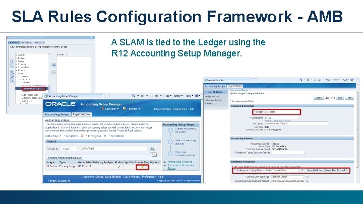 SLA Rules Configuration Framework - AMB A SLAM is tied to the Ledger using