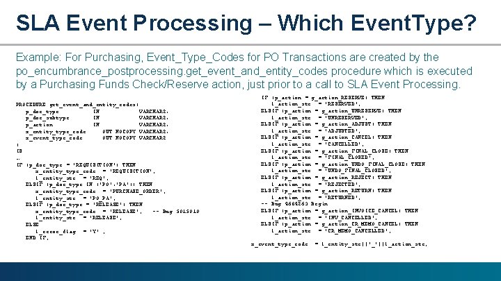 SLA Event Processing – Which Event. Type? Example: For Purchasing, Event_Type_Codes for PO Transactions
