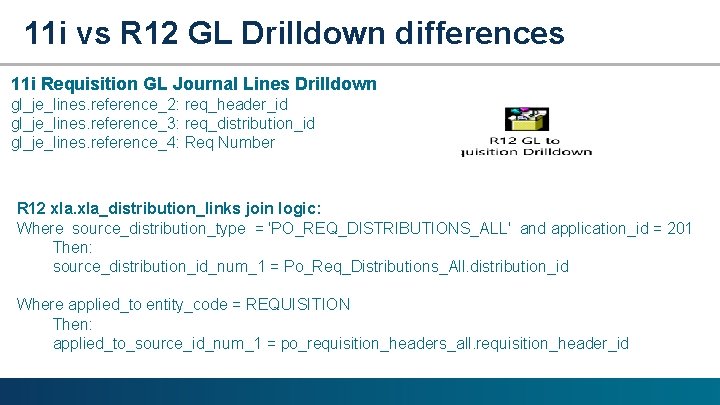 11 i vs R 12 GL Drilldown differences 11 i Requisition GL Journal Lines