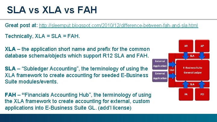 SLA vs XLA vs FAH Great post at: http: //sleemput. blogspot. com/2010/12/difference-between-fah-and-sla. html Technically,
