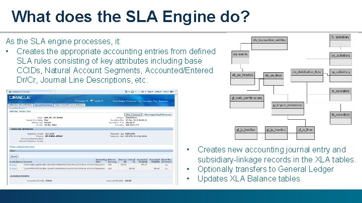 What does the SLA Engine do? As the SLA engine processes, it: • Creates