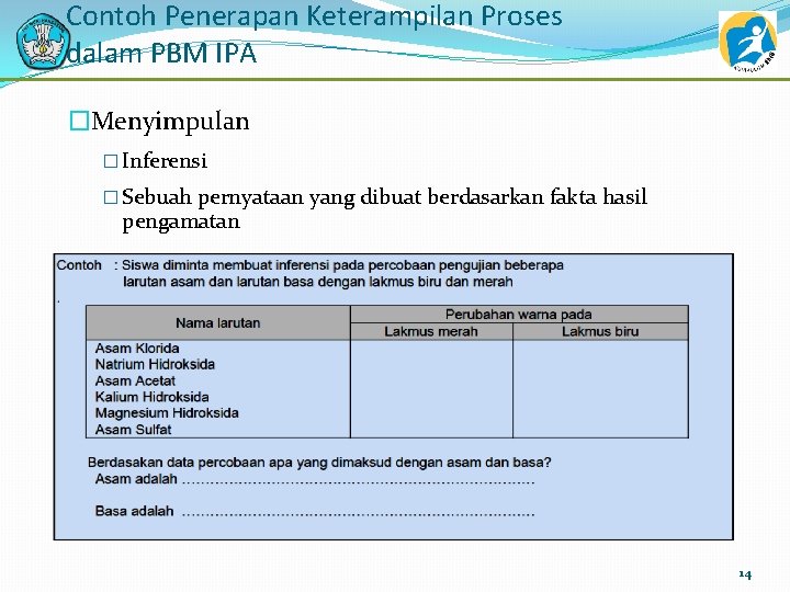 Contoh Penerapan Keterampilan Proses dalam PBM IPA �Menyimpulan � Inferensi � Sebuah pernyataan yang