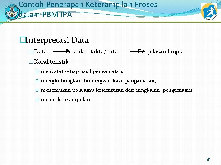 Contoh Penerapan Keterampilan Proses dalam PBM IPA �Interpretasi Data � Data Pola dari fakta/data