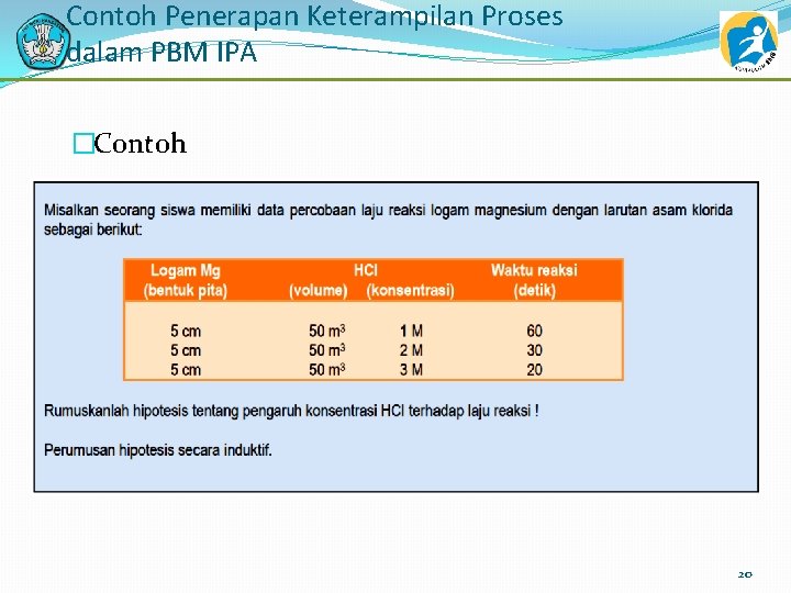 Contoh Penerapan Keterampilan Proses dalam PBM IPA �Contoh 20 