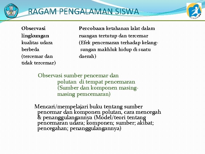 RAGAM PENGALAMAN SISWA Observasi Percobaan ketahanan lalat dalam lingkungan ruangan tertutup dan tercemar kualitas