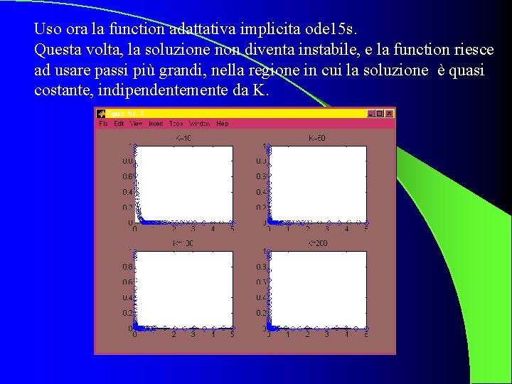 Uso ora la function adattativa implicita ode 15 s. Questa volta, la soluzione non