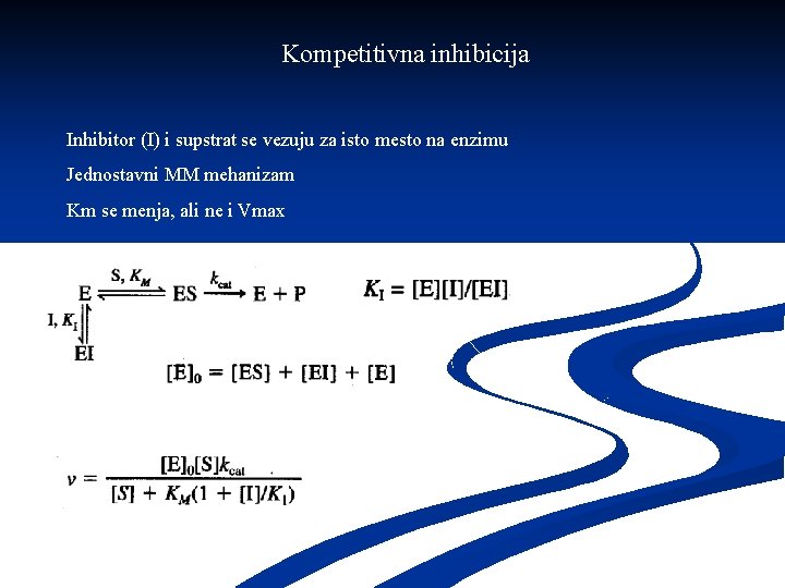 Kompetitivna inhibicija Inhibitor (I) i supstrat se vezuju za isto mesto na enzimu Jednostavni