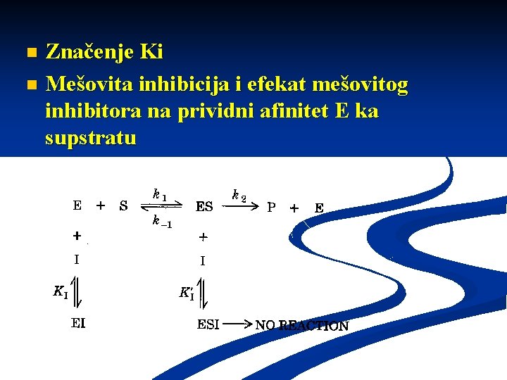 Značenje Ki n Mešovita inhibicija i efekat mešovitog inhibitora na prividni afinitet E ka