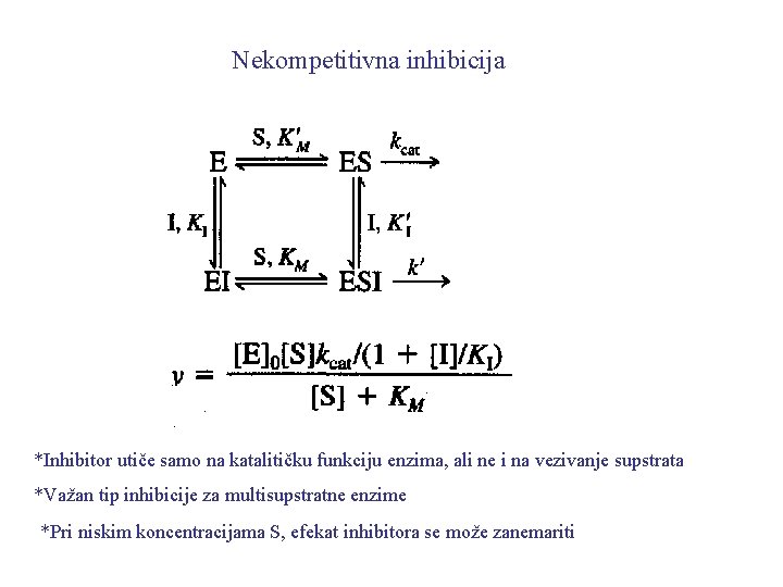 Nekompetitivna inhibicija *Inhibitor utiče samo na katalitičku funkciju enzima, ali ne i na vezivanje