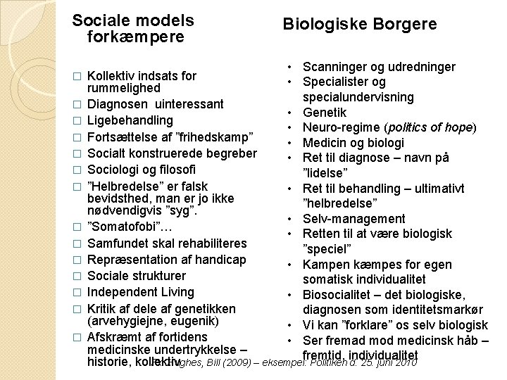 Sociale models forkæmpere � � � � Biologiske Borgere • Scanninger og udredninger Kollektiv