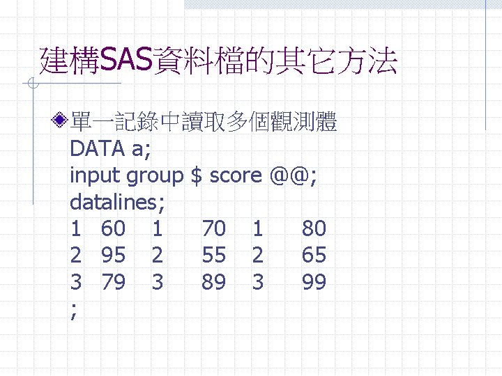 建構SAS資料檔的其它方法 單一記錄中讀取多個觀測體 DATA a; input group $ score @@; datalines; 1 60 1 70