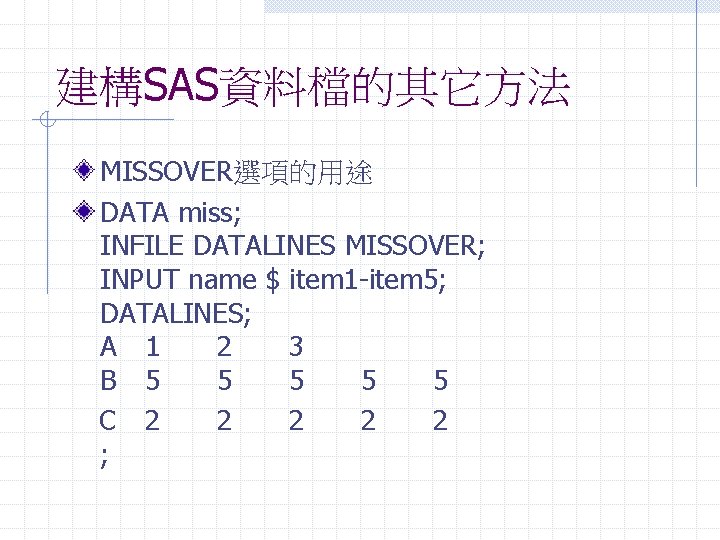 建構SAS資料檔的其它方法 MISSOVER選項的用途 DATA miss; INFILE DATALINES MISSOVER; INPUT name $ item 1 -item 5;