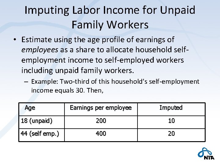 Imputing Labor Income for Unpaid Family Workers • Estimate using the age profile of