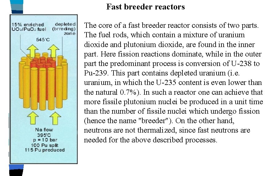 Fast breeder reactors The core of a fast breeder reactor consists of two parts.