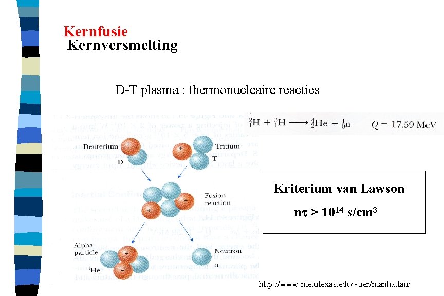 Kernfusie Kernversmelting D-T plasma : thermonucleaire reacties Kriterium van Lawson nt > 1014 s/cm