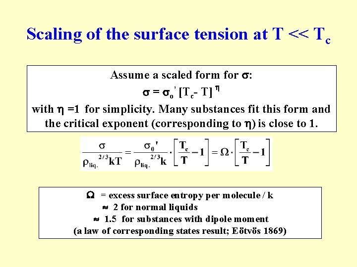 Scaling of the surface tension at T << Tc Assume a scaled form for