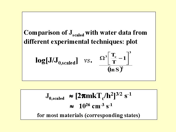 Comparison of Jscaled with water data from different experimental techniques: plot log[J/J 0, scaled]
