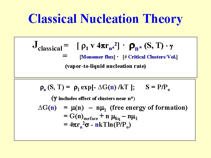 Classical Nucleation Theory Jclassical = = [ 1 v 4 rn*2] · n* (S,