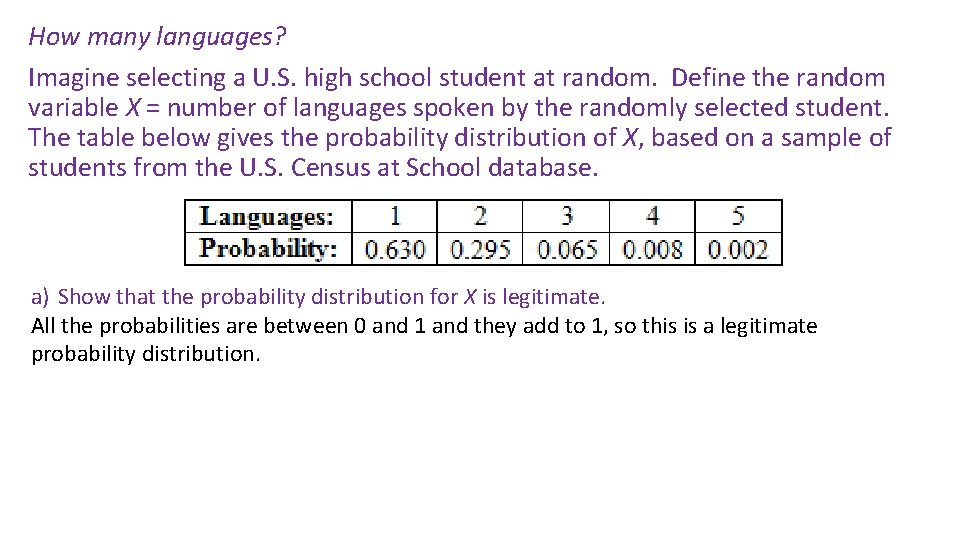 How many languages? Imagine selecting a U. S. high school student at random. Define