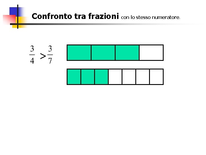 Confronto tra frazioni > con lo stesso numeratore. 