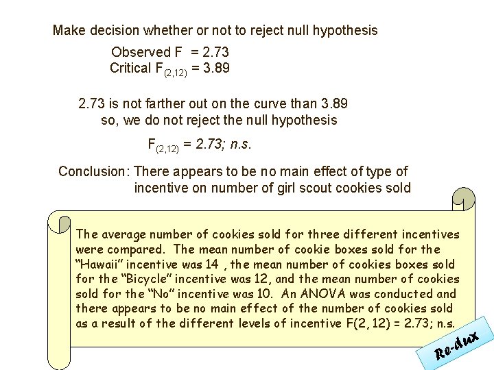 Make decision whether or not to reject null hypothesis Observed F = 2. 73