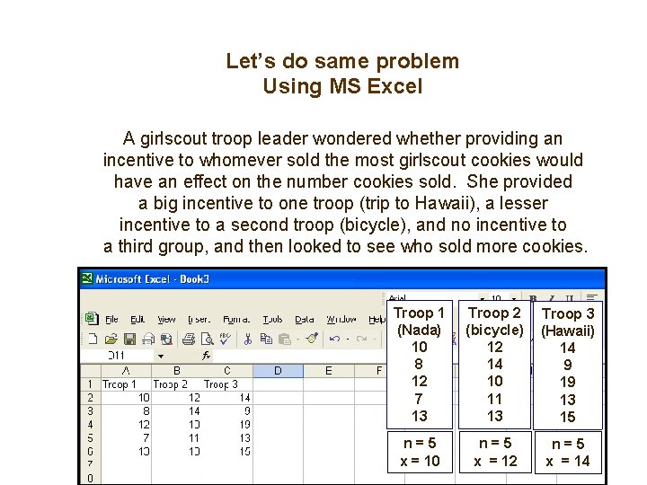 Let’s do same problem Using MS Excel A girlscout troop leader wondered whether providing