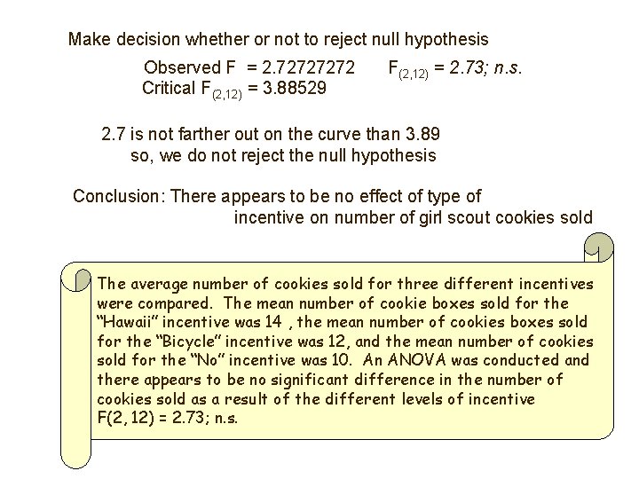 Make decision whether or not to reject null hypothesis Observed F = 2. 7272