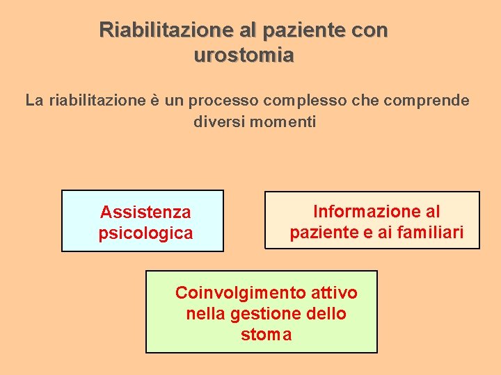 Riabilitazione al paziente con urostomia La riabilitazione è un processo complesso che comprende diversi